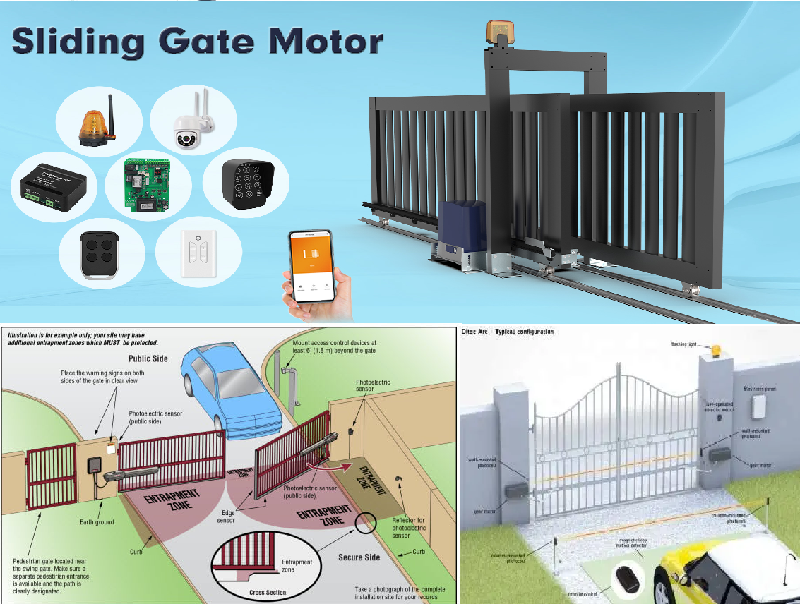 GateX Gate Automation System