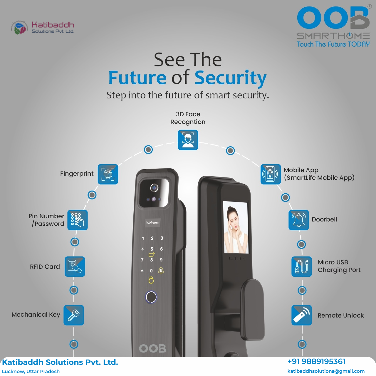 Smart Office Security